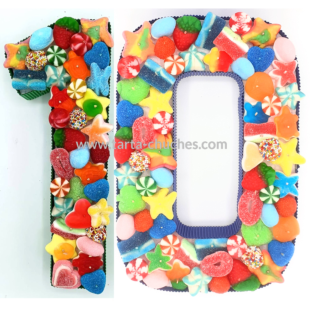 Numero con Chuches 10 a 19 años Multicolor (Abrir para seleccionar año)